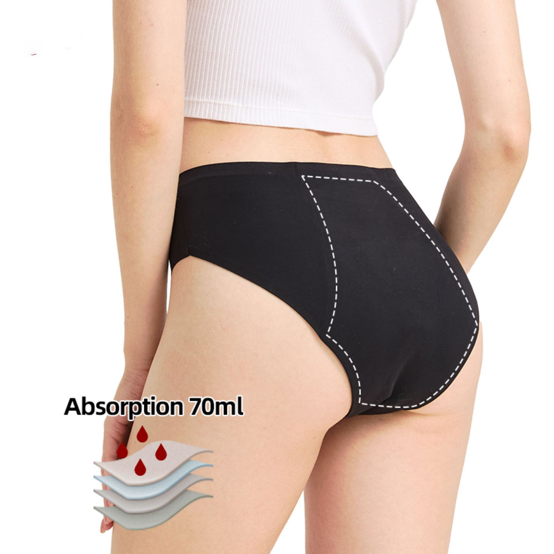 Damskie majtki menstruacyjne o – Period Panty Absorbent recenzja i cena